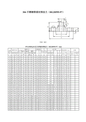 304不锈钢带颈对焊法兰规格及理论重量(HG20595-97)