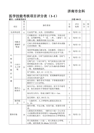 济南市全科医学技能考核项目评分表(11)