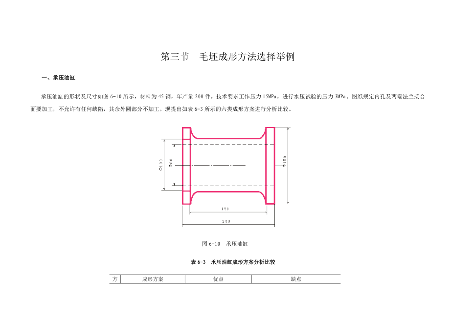 第七張第三節(jié)毛坯成形方法選擇舉例_第1頁(yè)