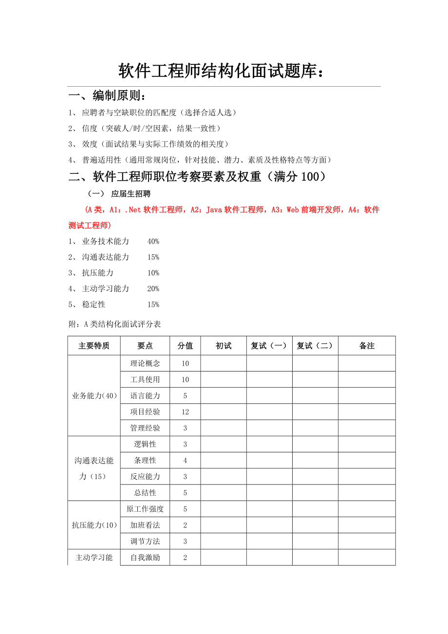 软件工程师结构化面试题库：参考_第1页