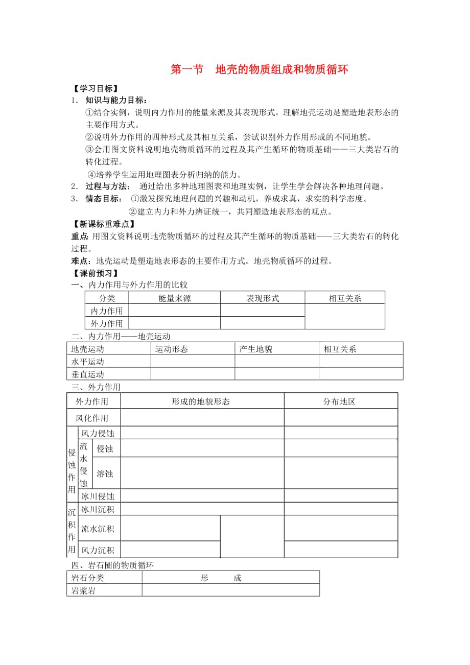 省鶴崗一中高中地理 第二章 第一節(jié) 地殼的物質(zhì)組成和物質(zhì)循環(huán)學(xué)案 湘教版必修1_第1頁