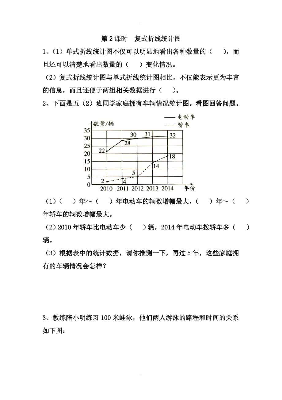 【蘇教版】五年級(jí)下冊數(shù)學(xué)：課堂作業(yè)設(shè)計(jì) 第二單元第2課時(shí)復(fù)式折線統(tǒng)計(jì)圖_第1頁