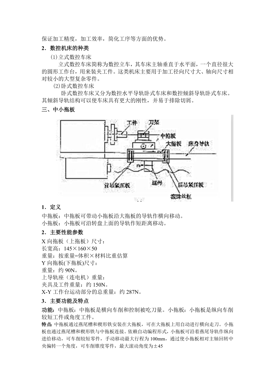 车床小拖板分解图图片