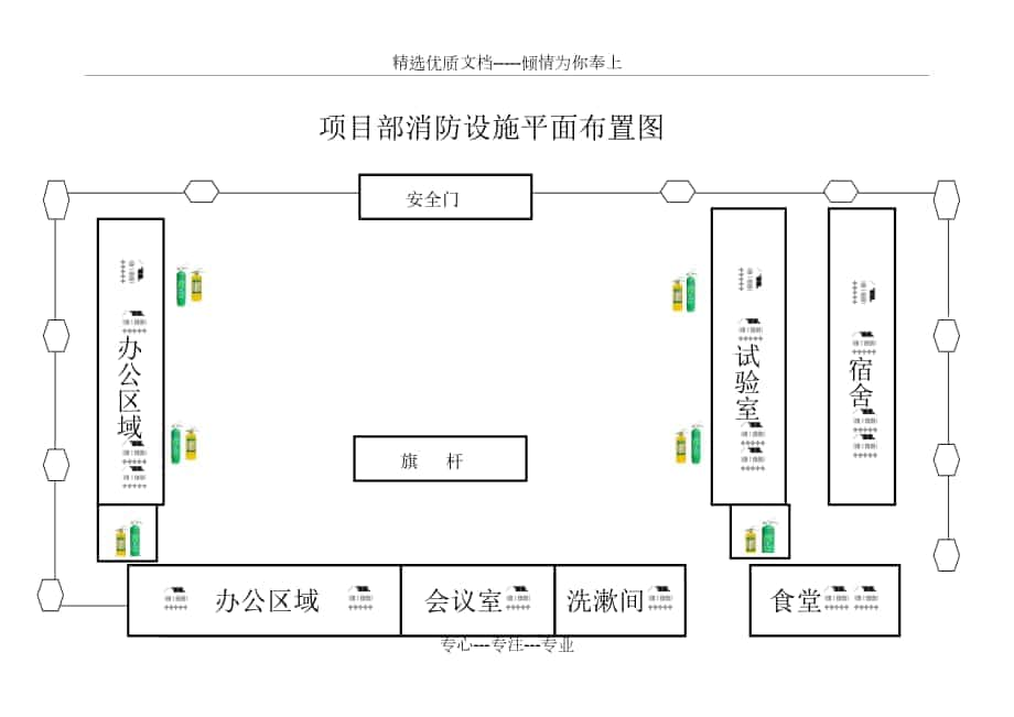 项目部消防设施平面布置图