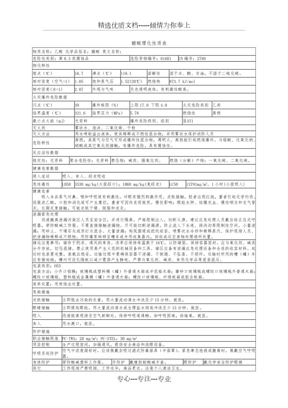 醋酸理化性质及危险特性_第1页