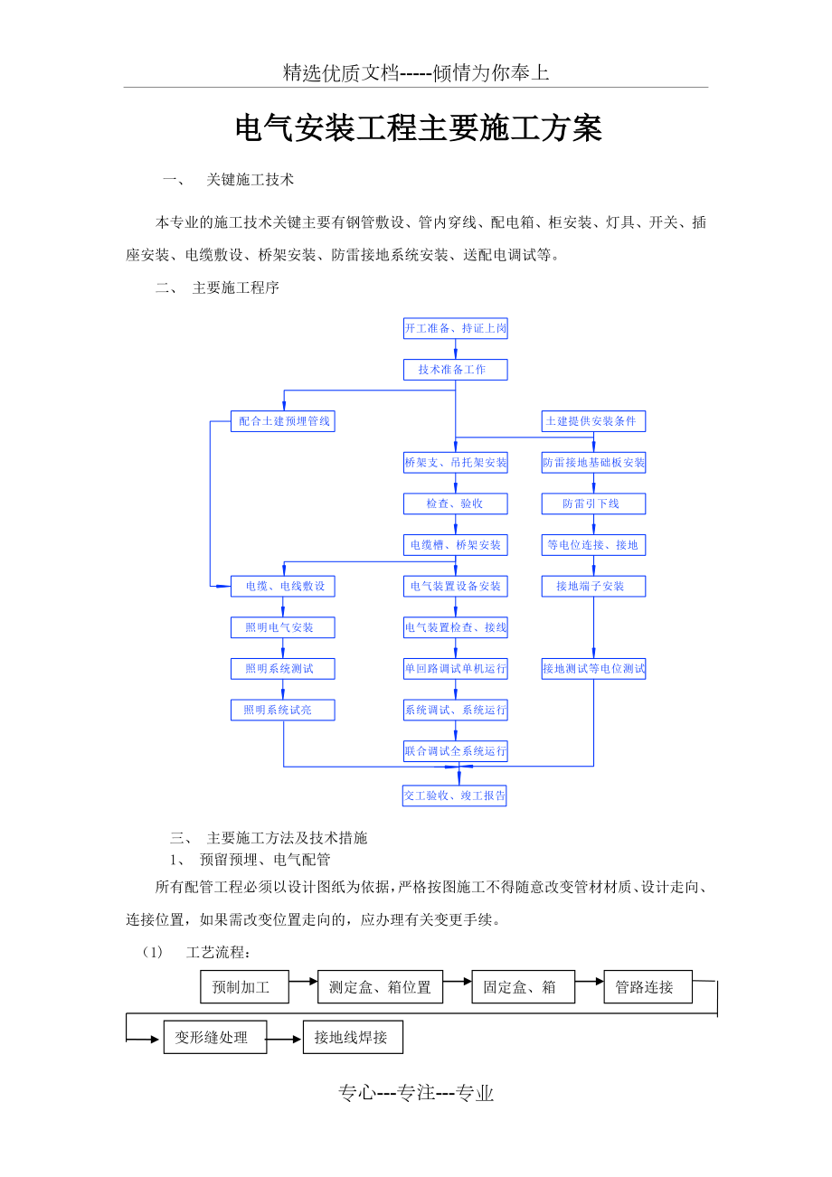 电气安装工程主要施工工艺_第1页