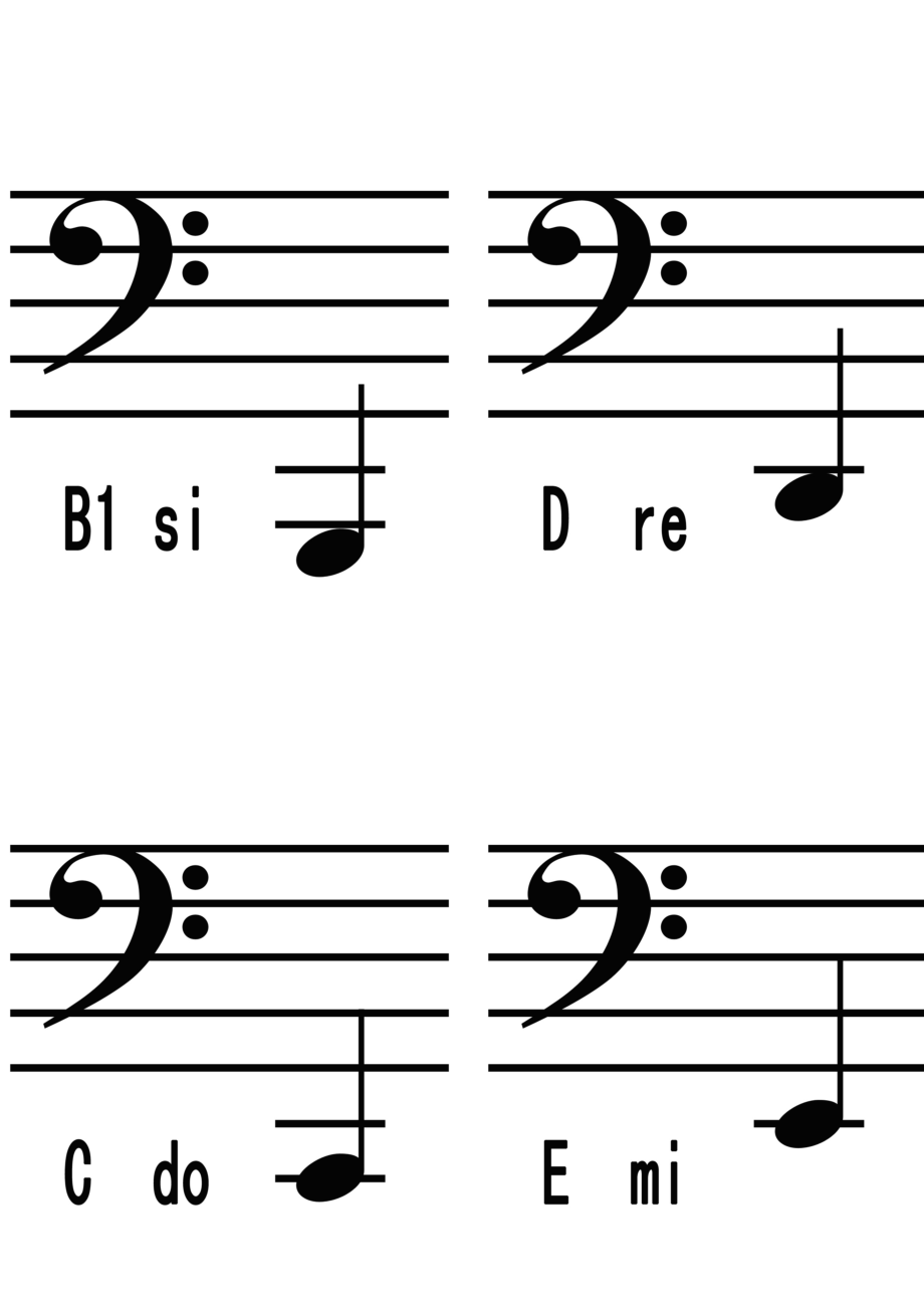 低音谱表(4音符每张)