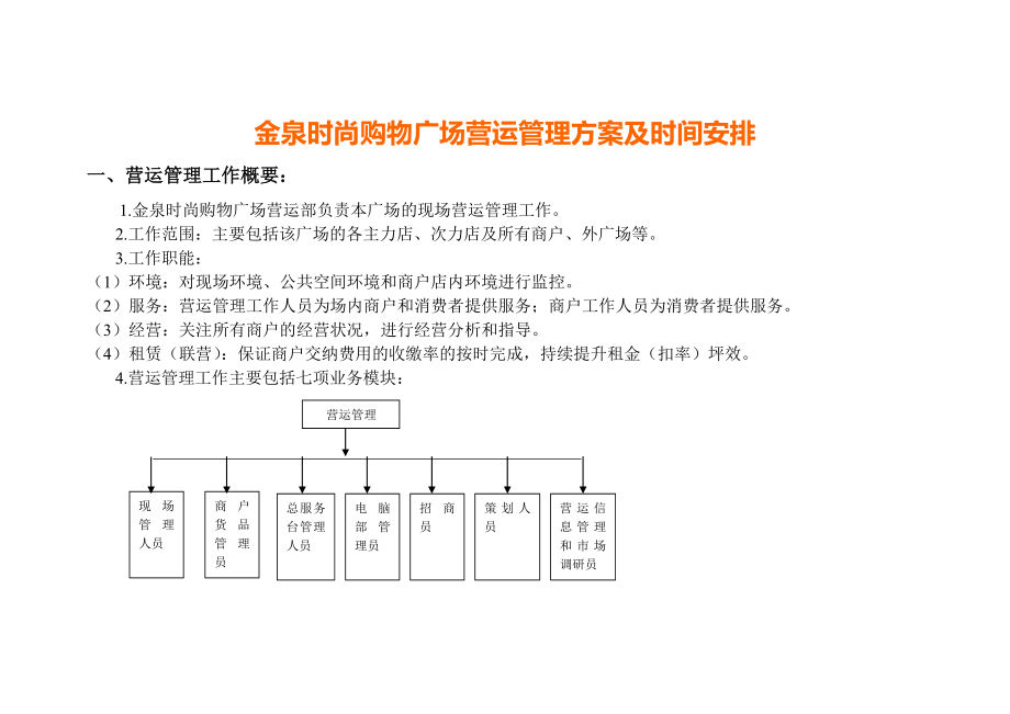 金泉时尚购物广场营运管理方案_第1页