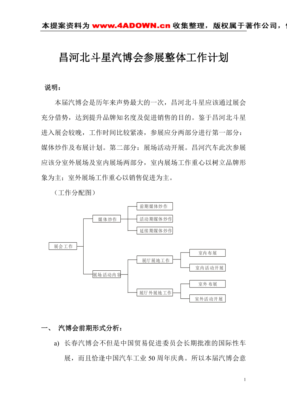 昌河北斗星汽博会参展整体工作计划_第1页