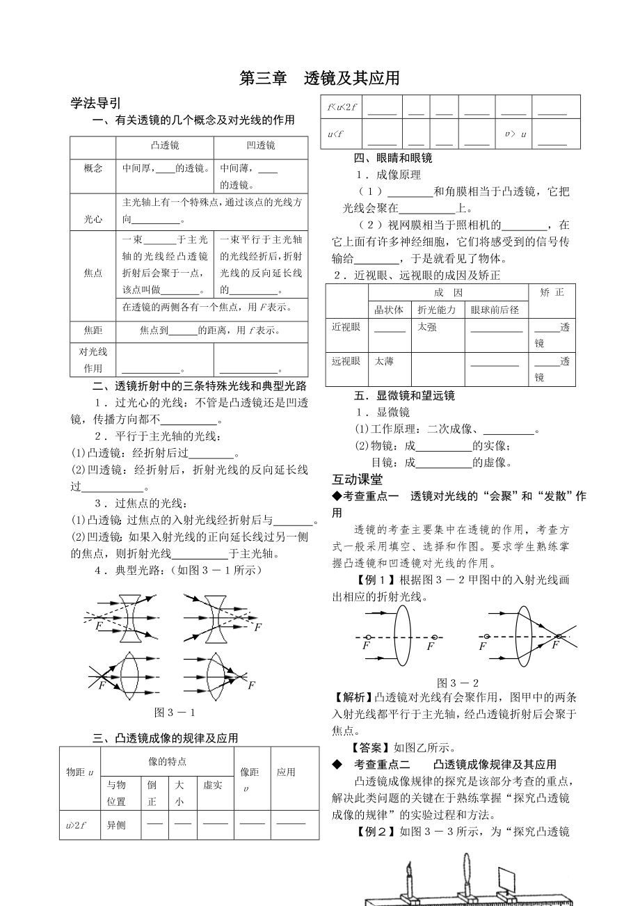 第三章 透鏡及其應用 復習指導_第1頁