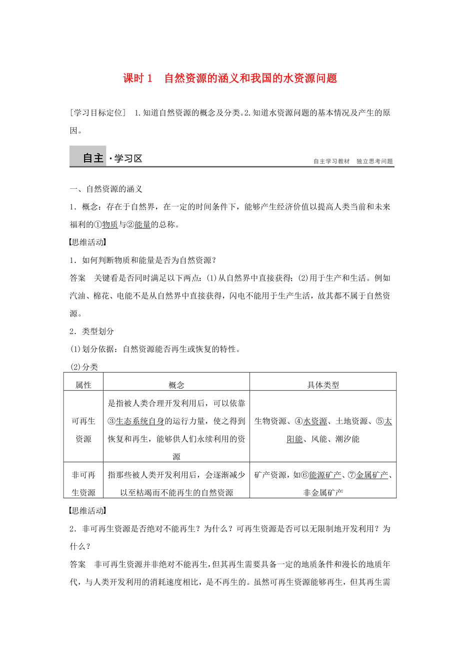 【湘教版】选修六：2.1.1自然资源的涵义和我国的水资源问题学案_第1页