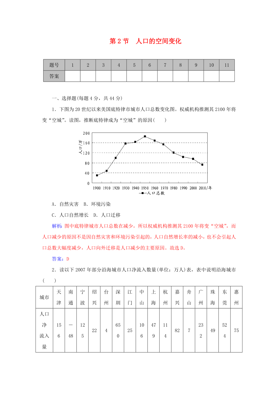 山东省高密市第三中学高考地理一轮复习课时作业：6.2人口的空间变化 Word版含解析_第1页