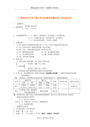 人教版初中化學(xué)《第八單元金屬和金屬材料》知識點總結(jié)