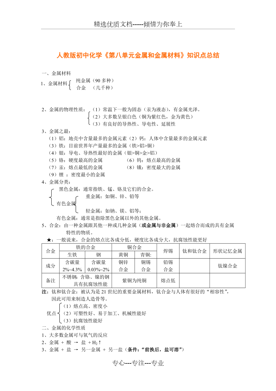 人教版初中化學(xué)《第八單元金屬和金屬材料》知識(shí)點(diǎn)總結(jié)_第1頁