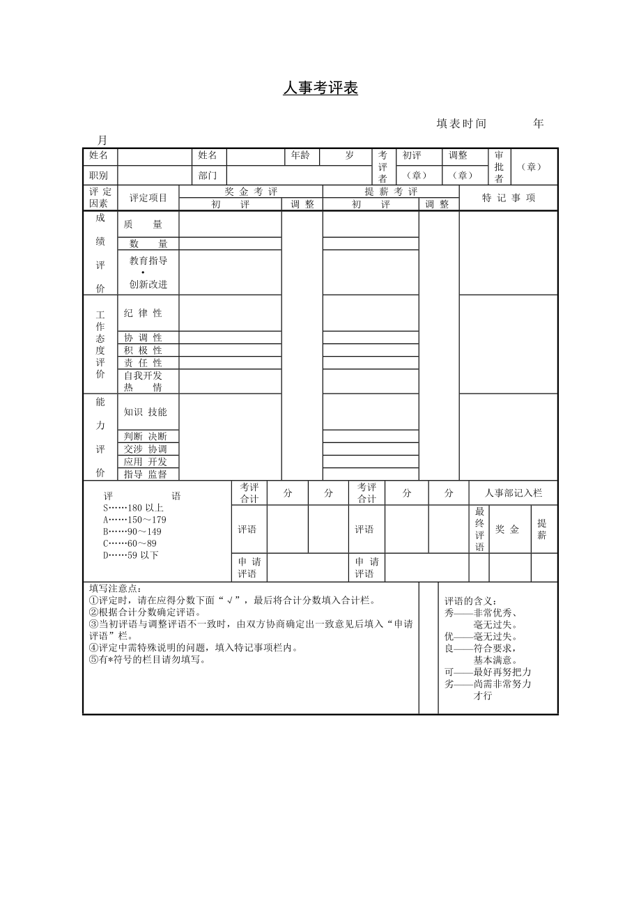 第十五節(jié) 人事考評表_第1頁