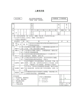 第十六節(jié) 人事考評表