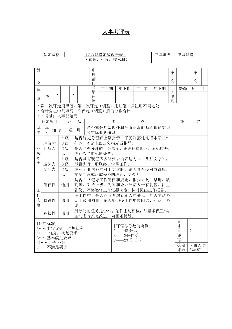 第十六節(jié) 人事考評(píng)表_第1頁(yè)