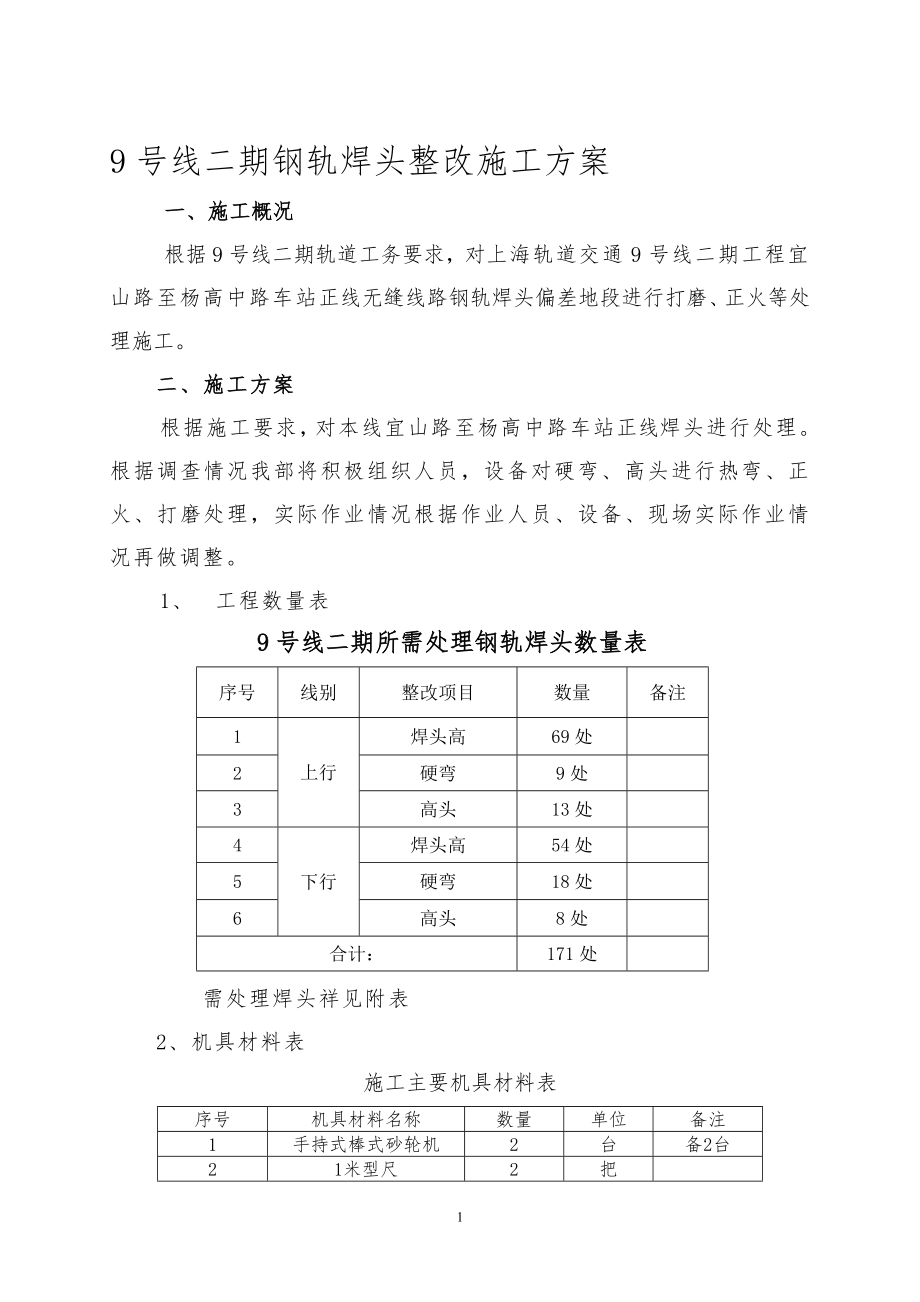 9號線二期鋼軌焊頭整改施工方案1_第1頁