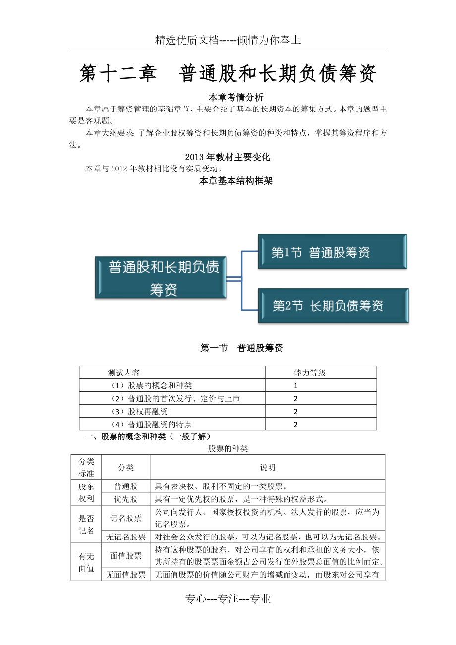 2013年注册会计师财务管理基础第十二章--普通股和长期负债筹资(完整版)_第1页