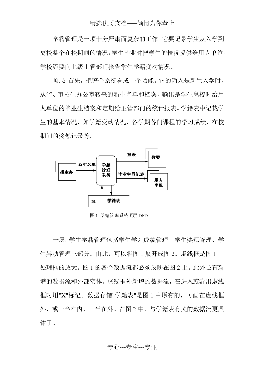 学籍管理系统数据流程图课件_第1页