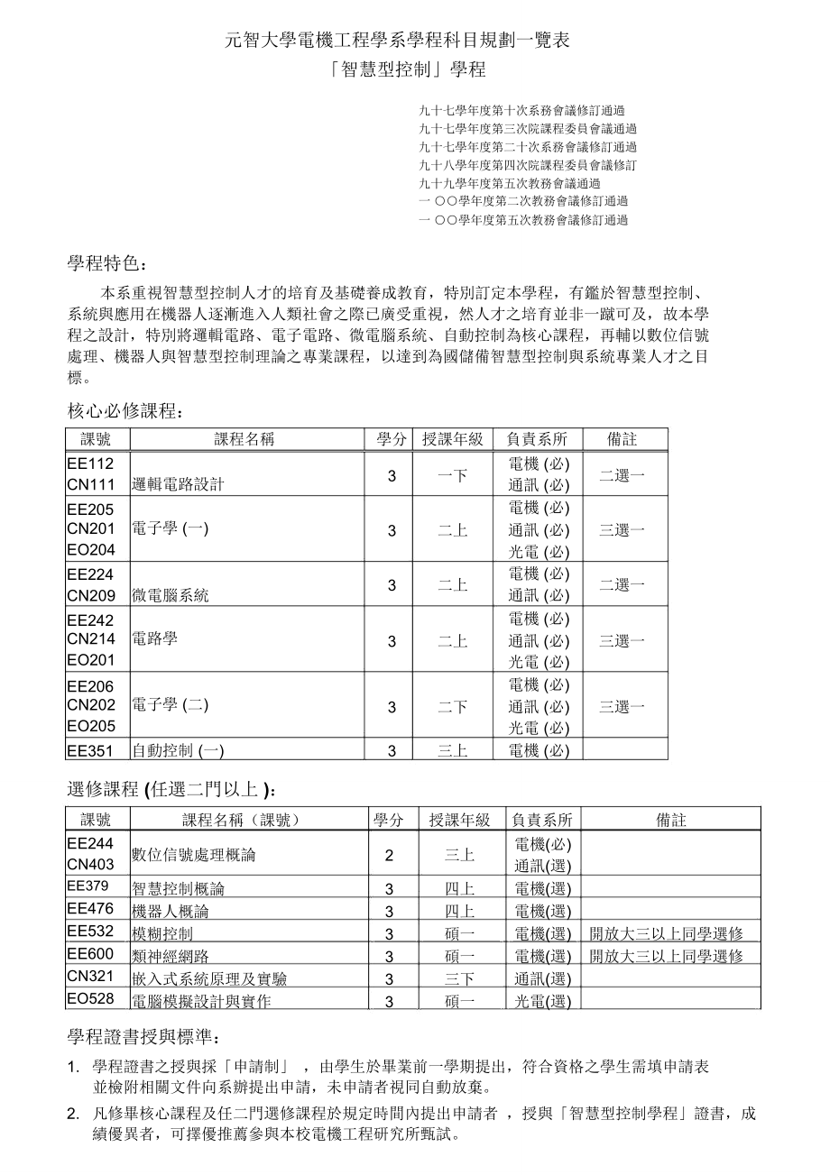 元智大学电机工程学系学程科目规划一览表_第1页