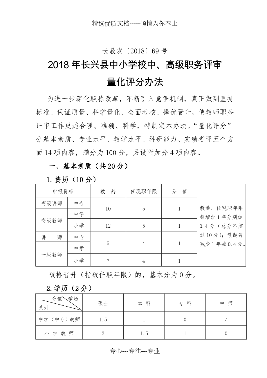 2018年长兴县中小学校中、高级职务评审量化评分办法_第1页