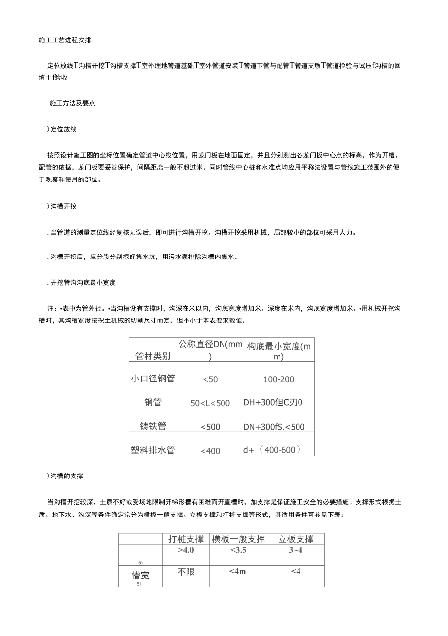 {JZ}埋地管线施工方案231_第1页