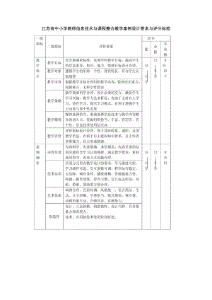 江苏省中小学教师信息技术与课程整合教学案例设计要求