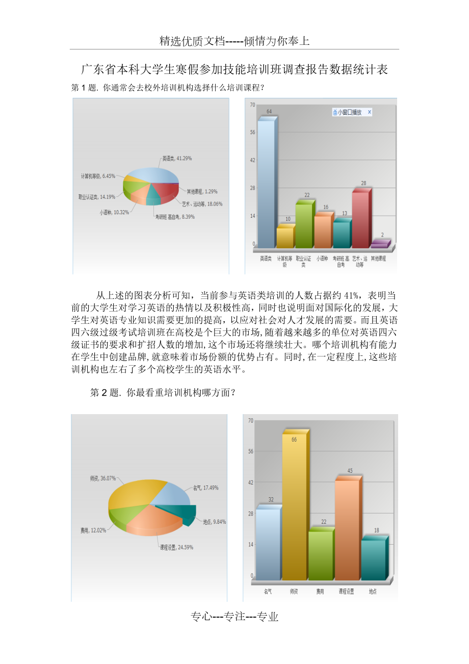 数学调查报告统计图图片