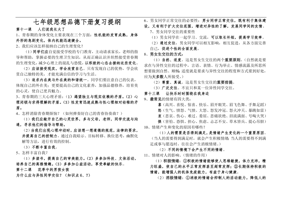 鲁人版七年级思想品德下册复习提纲1_第1页