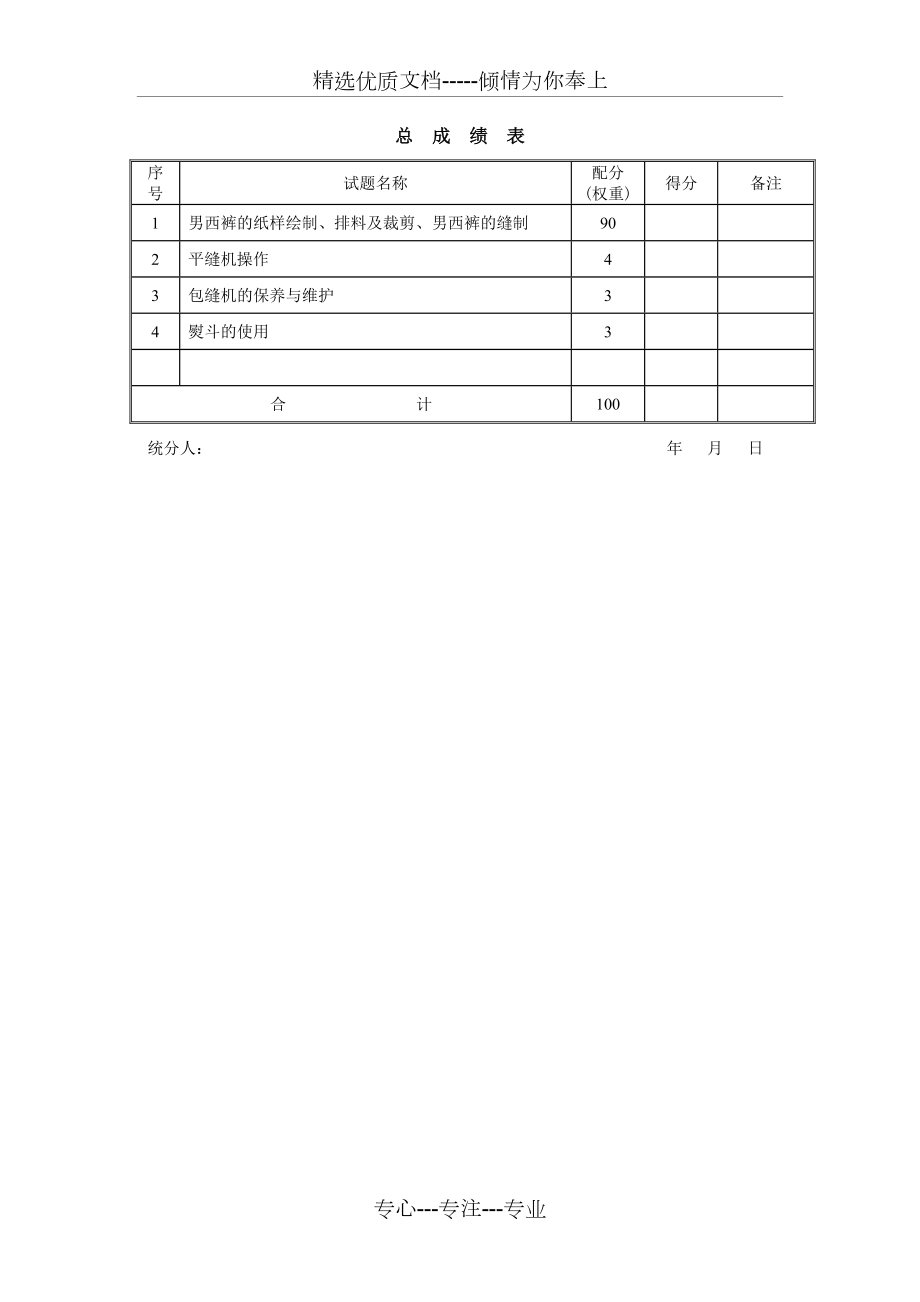 男西裤考工评分记录表_第1页