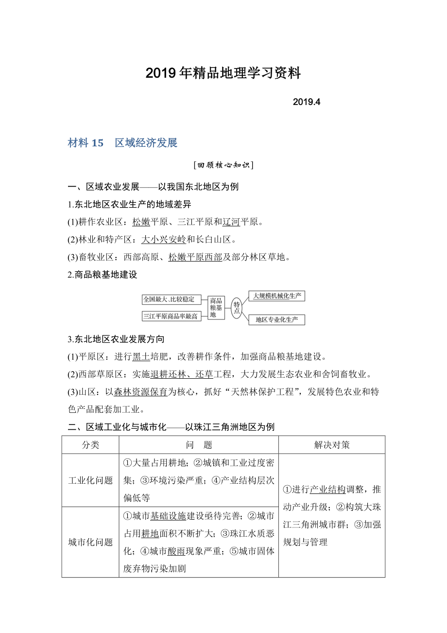 地理創(chuàng)新設(shè)計二輪專題復習全國通用文檔：第四部分 考前靜悟材料 材料15 Word版含答案_第1頁