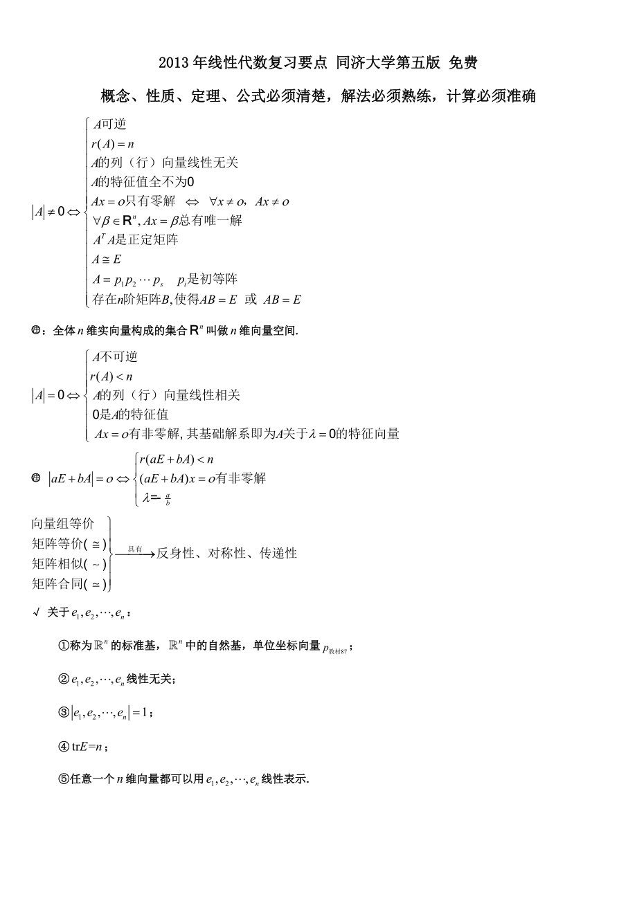 2013年考研數(shù)學(xué)線性代數(shù)復(fù)習(xí)要點(diǎn) 同濟(jì)大學(xué)第五版 免費(fèi)_第1頁(yè)