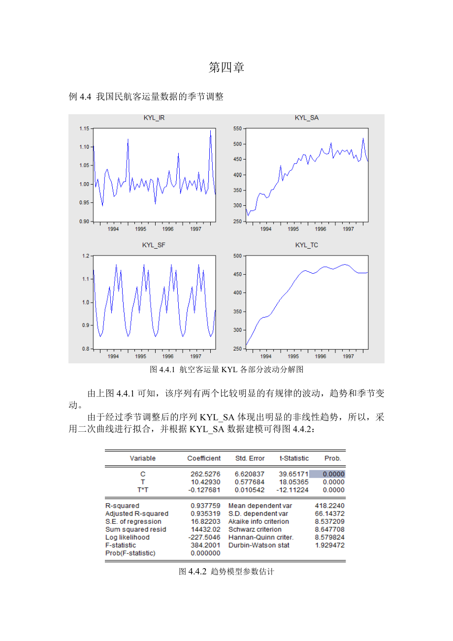 201009014119 孔維文應(yīng)用時(shí)間序列分析_第1頁