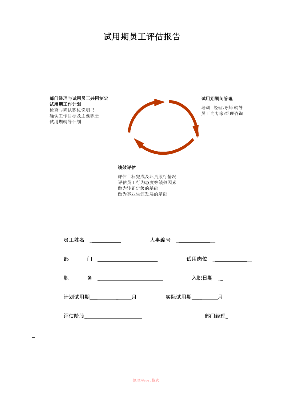 员工试用期评估报告_第1页