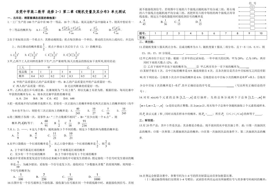 高二數(shù)學(xué) 選修2-3隨機(jī)變量及其分布 單元測(cè)試_第1頁(yè)