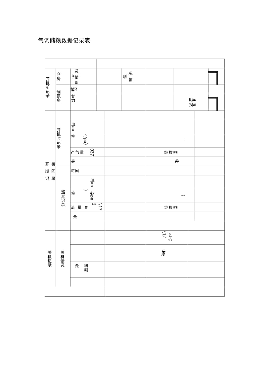 糧庫氣調(diào)儲糧數(shù)據(jù)記錄表_第1頁