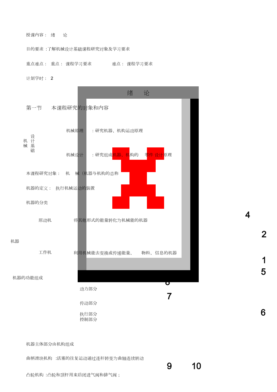 機械設(shè)計基礎(chǔ)教案[共65頁]_第1頁