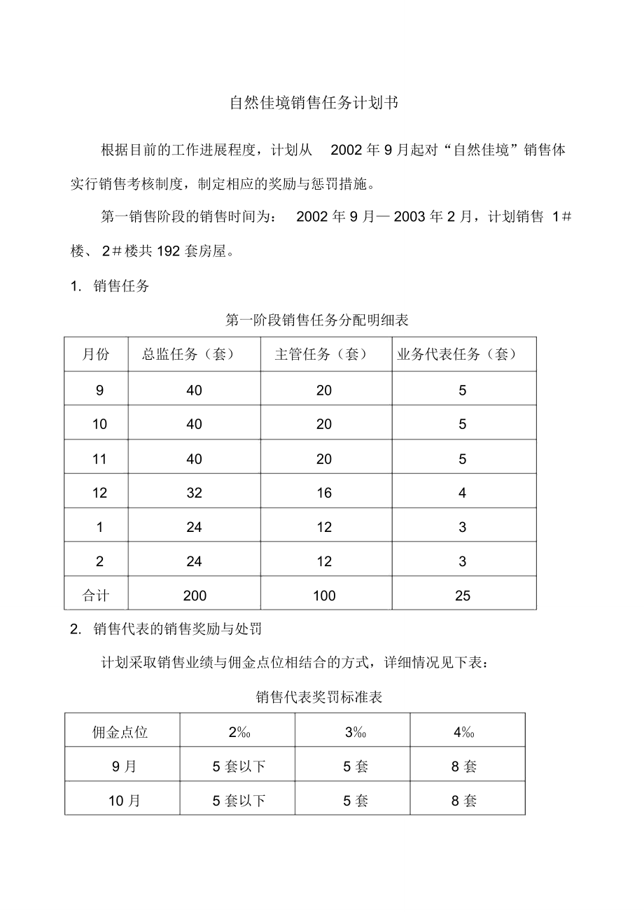 住宅销售任务计划书_第1页