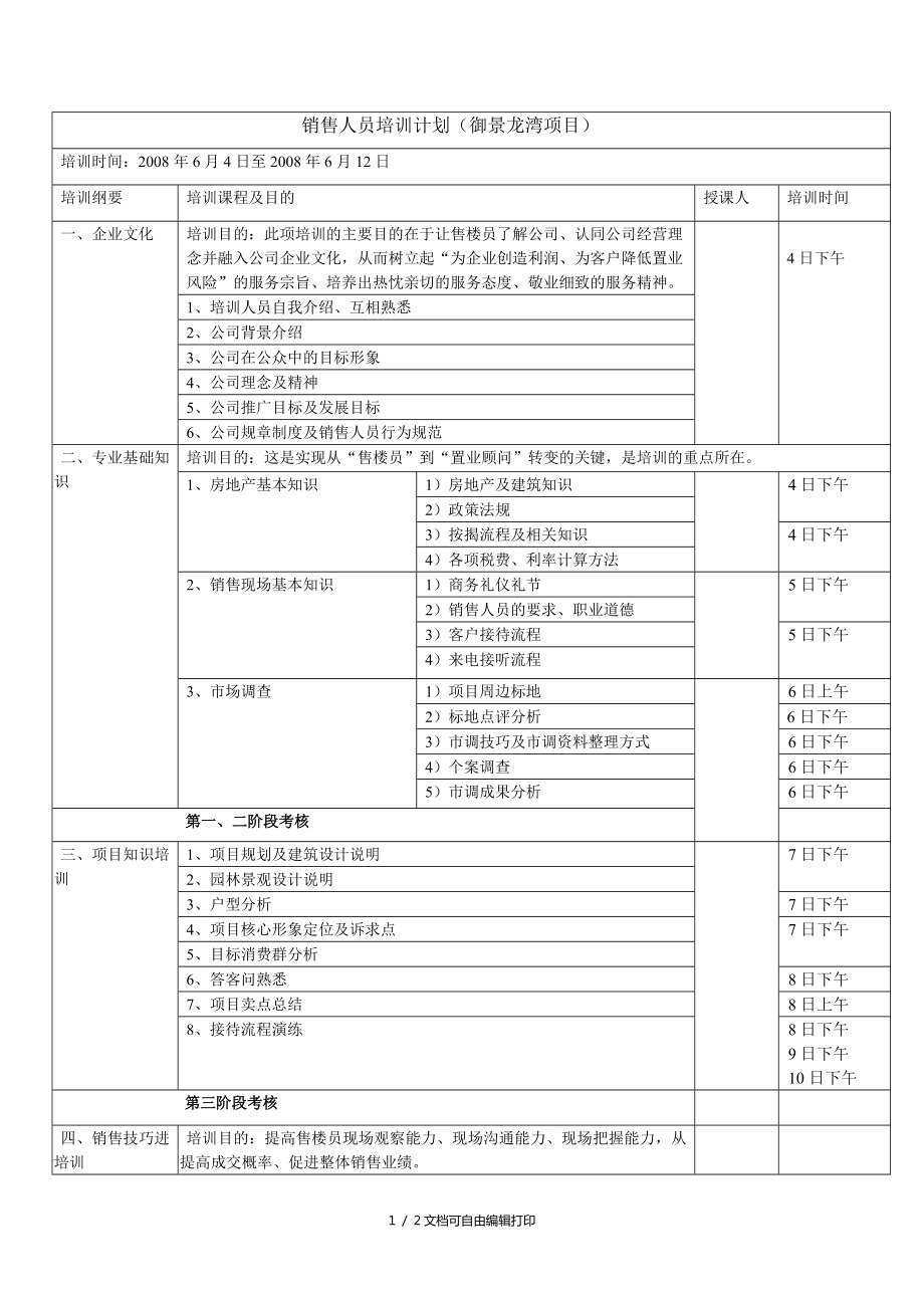 销售人员培训计划_第1页