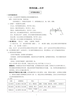 人教版物理 八年級(jí)下 第十二章 第一節(jié)杠桿知識(shí)要點(diǎn)、典型例題、針對(duì)訓(xùn)練