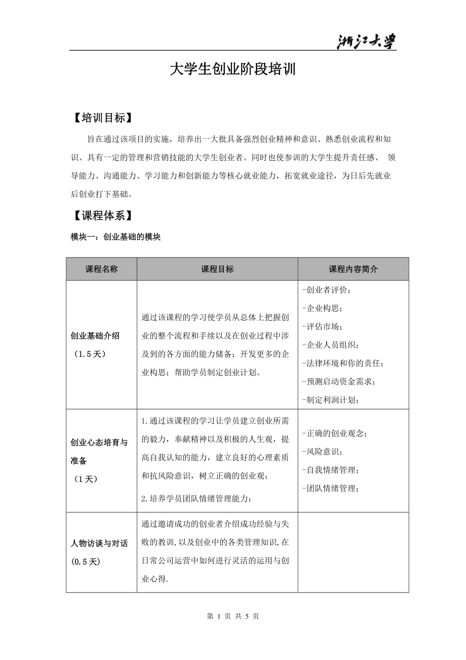 大學生創(chuàng)業(yè)階段培訓項目名稱_第1頁