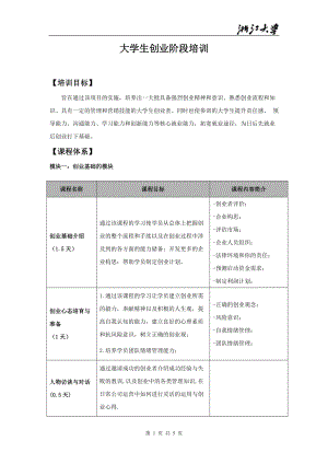 大學生創(chuàng)業(yè)階段培訓項目名稱