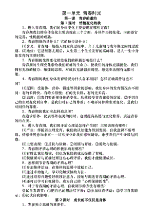 人教版七年級下冊道德與法治 第一單元 知識點匯總