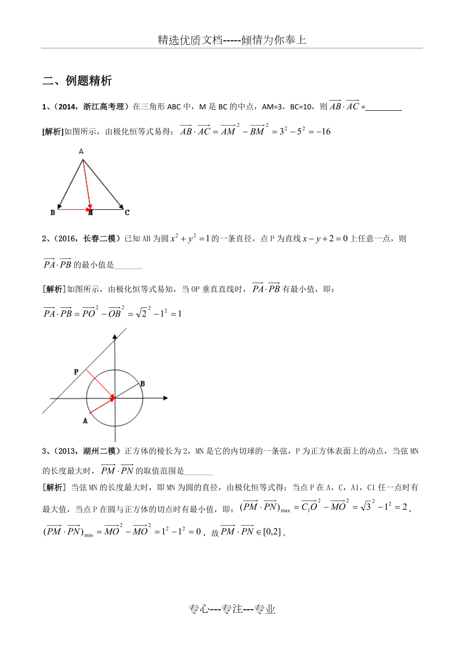 平面向量系列之极化恒等式