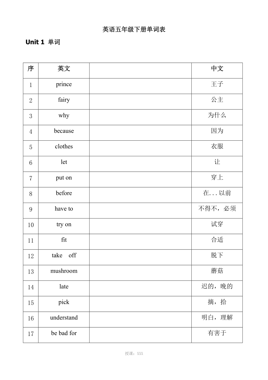 蘇教版五年級(jí)下冊(cè)英語(yǔ)單詞表_第1頁(yè)