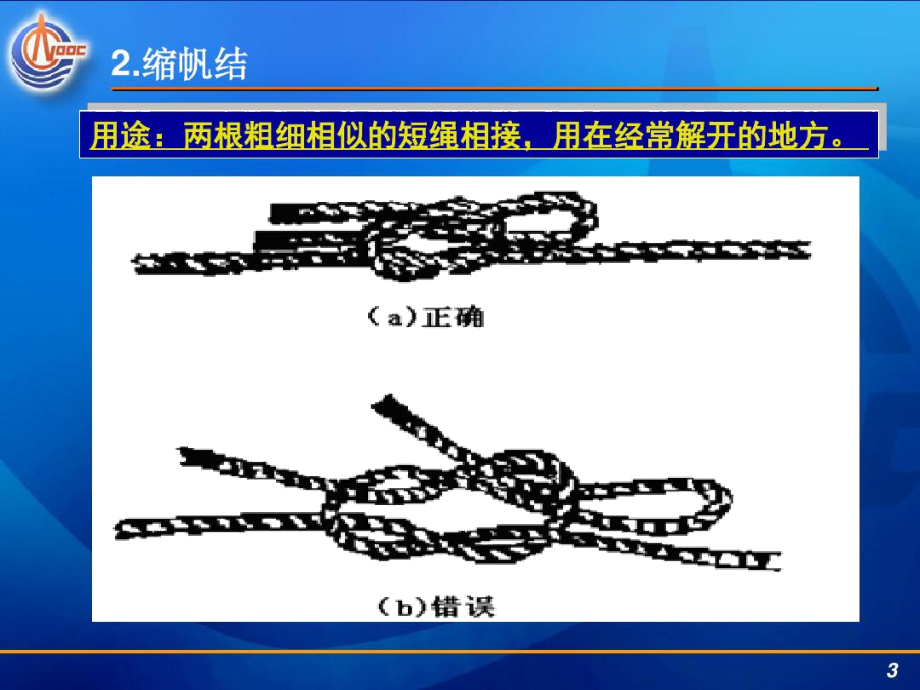 船绳结打法图解图片