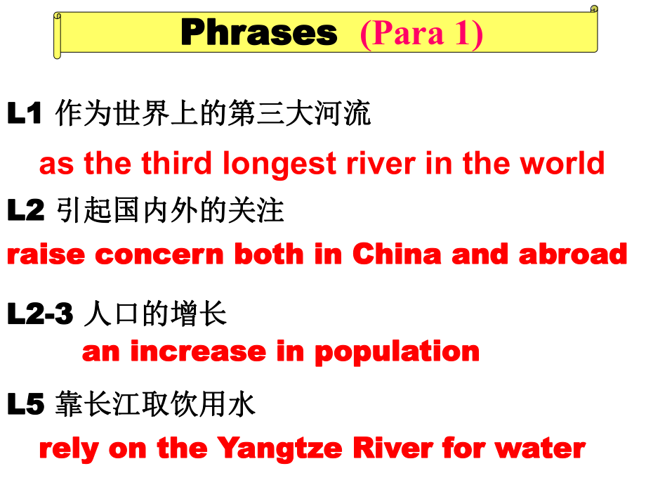 牛津譯林 Mu Project模塊五第二單元 語(yǔ)言點(diǎn)課件_第1頁(yè)