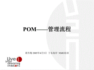 POM管理流程(PPT139页)