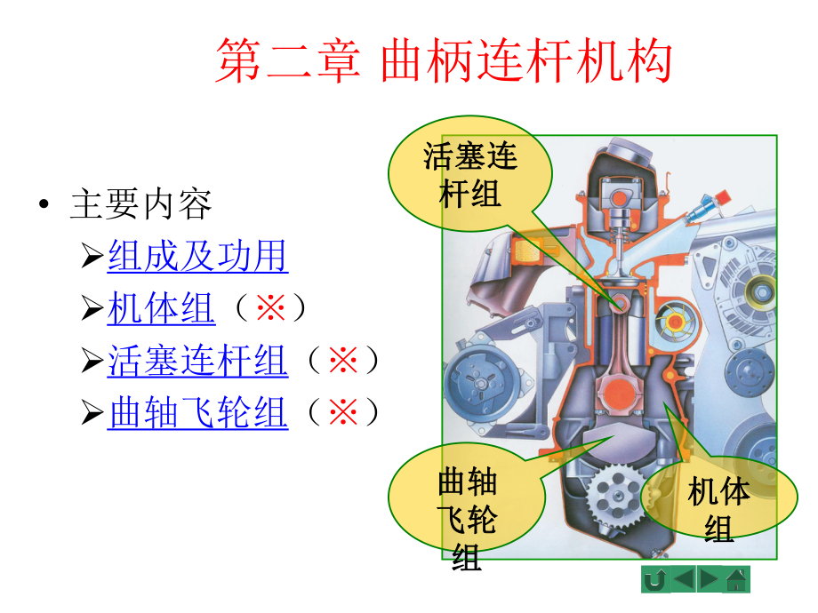 曲柄连杆机构图及名称图片